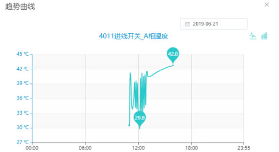 图片关键词 图片关键词